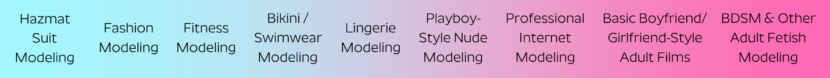 Modeling Continuum